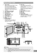 Preview for 15 page of Panasonic INVERTER NN-GD38HSSUG Operating Instruction And Cook Book