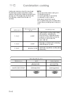 Preview for 10 page of Panasonic Inverter NN-GD459W Cookery Book