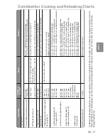 Preview for 19 page of Panasonic Inverter NN-GD459W Cookery Book