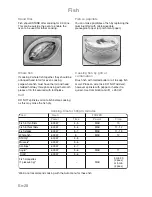 Preview for 30 page of Panasonic Inverter NN-GD459W Cookery Book