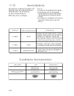 Preview for 43 page of Panasonic Inverter NN-GD459W Cookery Book