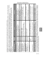 Preview for 46 page of Panasonic Inverter NN-GD459W Cookery Book