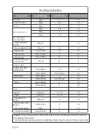 Preview for 57 page of Panasonic Inverter NN-GD459W Cookery Book