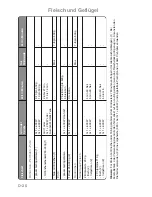 Preview for 61 page of Panasonic Inverter NN-GD459W Cookery Book