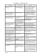 Preview for 67 page of Panasonic Inverter NN-GD459W Cookery Book