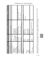 Preview for 83 page of Panasonic Inverter NN-GD459W Cookery Book