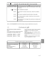 Preview for 108 page of Panasonic Inverter NN-GD459W Cookery Book