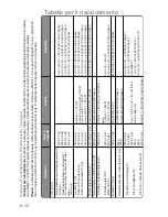 Preview for 113 page of Panasonic Inverter NN-GD459W Cookery Book