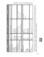 Preview for 116 page of Panasonic Inverter NN-GD459W Cookery Book