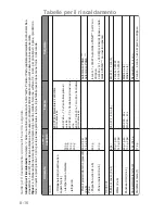 Preview for 117 page of Panasonic Inverter NN-GD459W Cookery Book