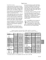 Preview for 130 page of Panasonic Inverter NN-GD459W Cookery Book