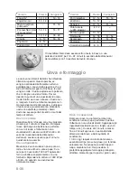 Preview for 131 page of Panasonic Inverter NN-GD459W Cookery Book