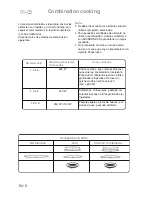 Preview for 142 page of Panasonic Inverter NN-GD459W Cookery Book