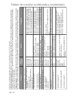 Preview for 146 page of Panasonic Inverter NN-GD459W Cookery Book