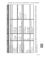 Preview for 149 page of Panasonic Inverter NN-GD459W Cookery Book