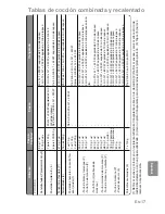 Preview for 151 page of Panasonic Inverter NN-GD459W Cookery Book