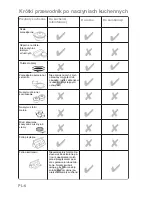 Preview for 173 page of Panasonic Inverter NN-GD459W Cookery Book