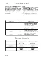 Preview for 175 page of Panasonic Inverter NN-GD459W Cookery Book