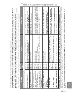 Preview for 178 page of Panasonic Inverter NN-GD459W Cookery Book