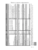 Preview for 180 page of Panasonic Inverter NN-GD459W Cookery Book