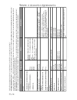 Preview for 183 page of Panasonic Inverter NN-GD459W Cookery Book