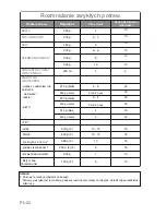 Preview for 189 page of Panasonic Inverter NN-GD459W Cookery Book