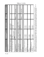 Preview for 193 page of Panasonic Inverter NN-GD459W Cookery Book