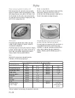 Preview for 195 page of Panasonic Inverter NN-GD459W Cookery Book