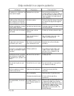 Preview for 199 page of Panasonic Inverter NN-GD459W Cookery Book