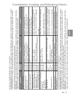 Preview for 13 page of Panasonic Inverter NN-GD469M Cookery Book