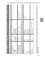 Preview for 17 page of Panasonic Inverter NN-GD469M Cookery Book