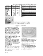 Preview for 32 page of Panasonic Inverter NN-GD469M Cookery Book