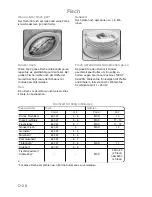 Preview for 63 page of Panasonic Inverter NN-GD469M Cookery Book