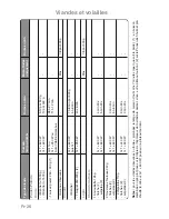 Preview for 94 page of Panasonic Inverter NN-GD469M Cookery Book