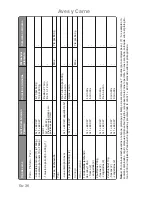 Preview for 160 page of Panasonic Inverter NN-GD469M Cookery Book