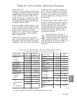 Preview for 163 page of Panasonic Inverter NN-GD469M Cookery Book