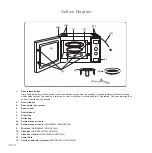 Preview for 6 page of Panasonic inverter NN-GD559W Operating Instructions Manual