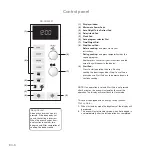 Preview for 8 page of Panasonic inverter NN-GD559W Operating Instructions Manual