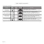 Preview for 14 page of Panasonic inverter NN-GD559W Operating Instructions Manual