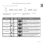 Preview for 15 page of Panasonic inverter NN-GD559W Operating Instructions Manual