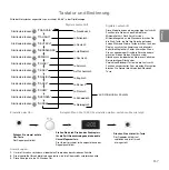 Preview for 28 page of Panasonic inverter NN-GD559W Operating Instructions Manual