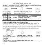 Preview for 31 page of Panasonic inverter NN-GD559W Operating Instructions Manual