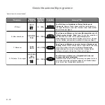 Preview for 33 page of Panasonic inverter NN-GD559W Operating Instructions Manual