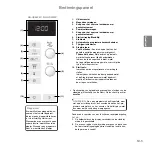 Preview for 45 page of Panasonic inverter NN-GD559W Operating Instructions Manual