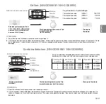 Preview for 49 page of Panasonic inverter NN-GD559W Operating Instructions Manual