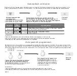 Preview for 50 page of Panasonic inverter NN-GD559W Operating Instructions Manual