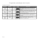 Preview for 71 page of Panasonic inverter NN-GD559W Operating Instructions Manual