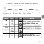 Preview for 72 page of Panasonic inverter NN-GD559W Operating Instructions Manual