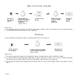 Preview for 75 page of Panasonic inverter NN-GD559W Operating Instructions Manual