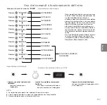 Preview for 85 page of Panasonic inverter NN-GD559W Operating Instructions Manual